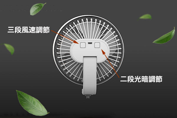 緻迎風座檯/夾式/夜燈風扇 (USB充電)