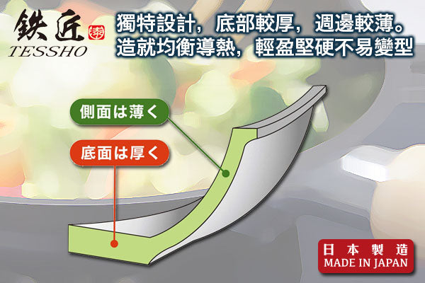 鐵匠系列優質炒鑊 (30cm)|日本製造