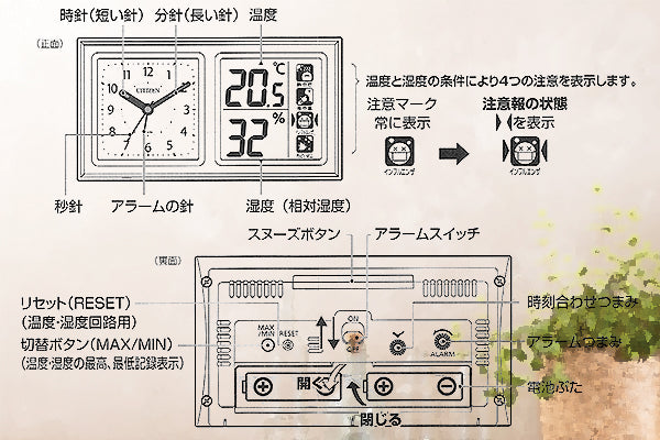 Citizen 型格多功能檯鐘 (溫、濕度計)