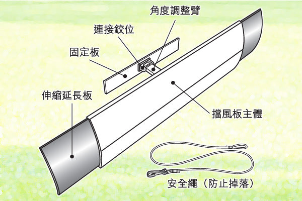 冷氣機出風口擋風板|日本製造