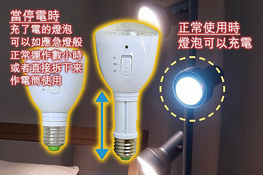 日本優質電筒＋燈泡 (2用/可充電)