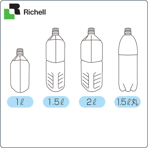 Richell 方便外加手柄 (大瓶樽裝飲品適用)