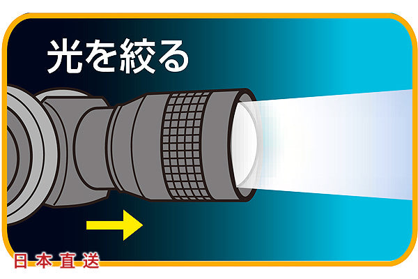 日本優質防水LED頭燈